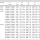 Kane et al / arXiv.org
